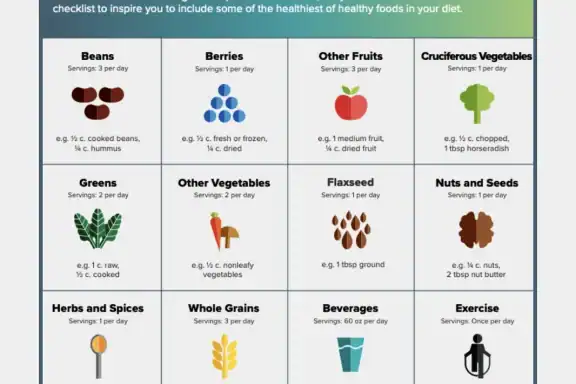 Foods